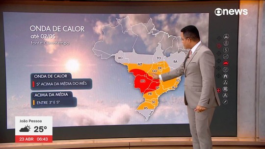 Nova onda de calor deve elevar temperaturas em partes do interior do Brasil - Programa: Jornal GloboNews 