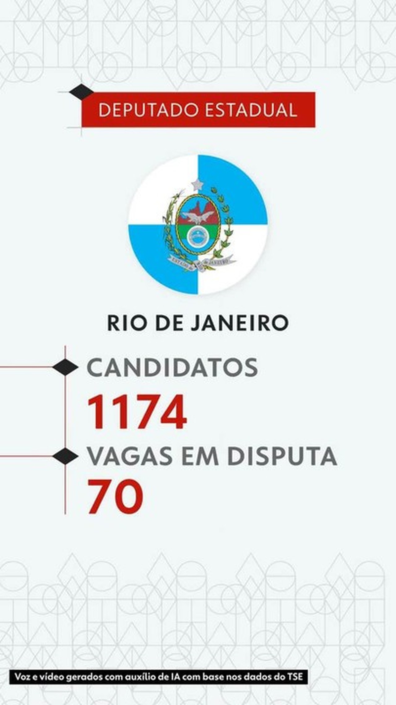 Eleições 2026: veja todos os candidatos a deputado estadual no Rio de Janeiro — de M a Z