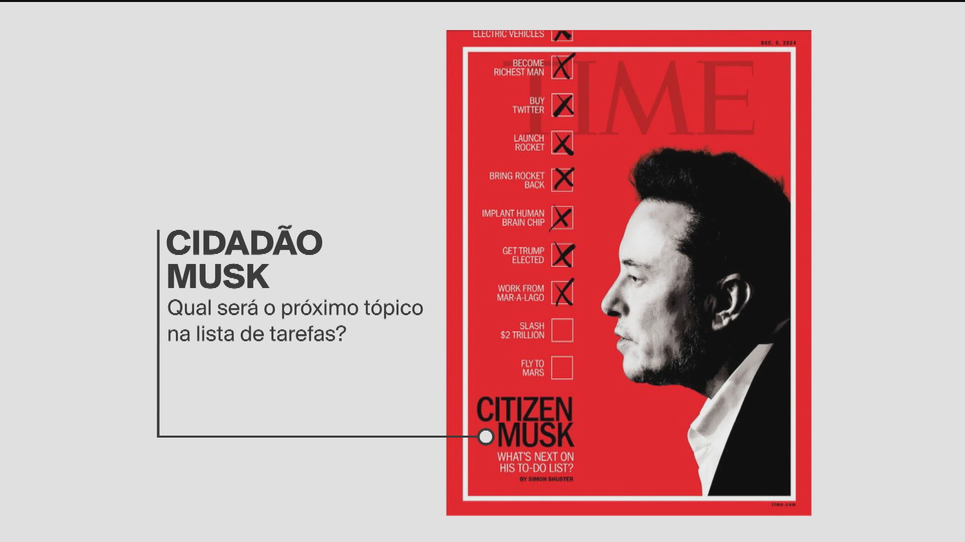 'Cidadão Musk': bilionário estampa capa da próxima edição da revista Time