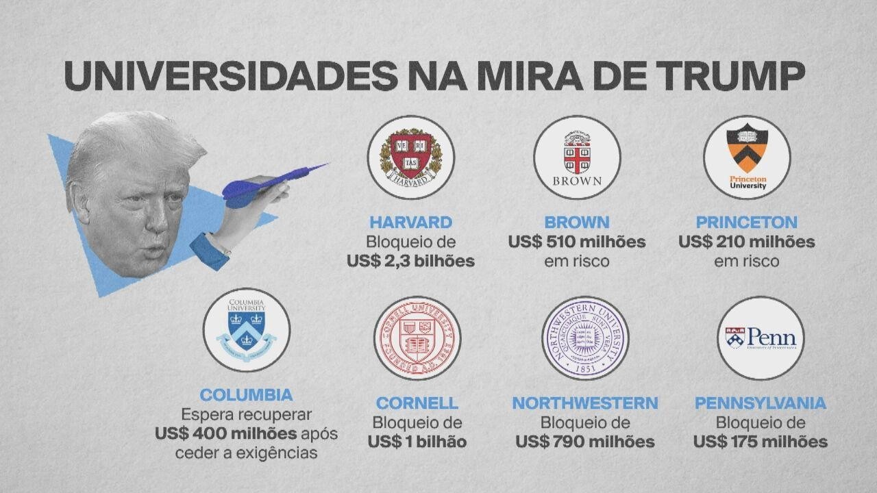 Antivax, pai que perdeu filha de 8 anos por sarampo nos EUA diz que não se arrepende de não ter vacinado menina