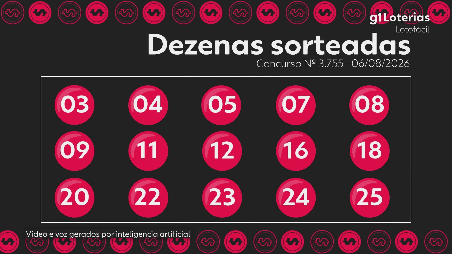 Lotofácil hoje: resultado do concurso 3755 e números sorteados