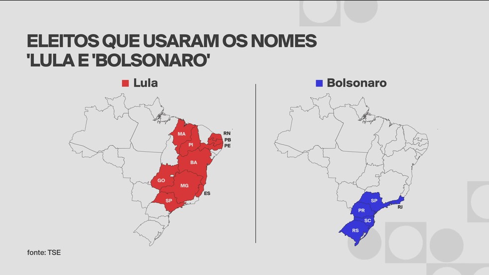 Eleitos que usaram nomes Lula e Bolsonaro em 2024 — Foto: GloboNews/Reprodução