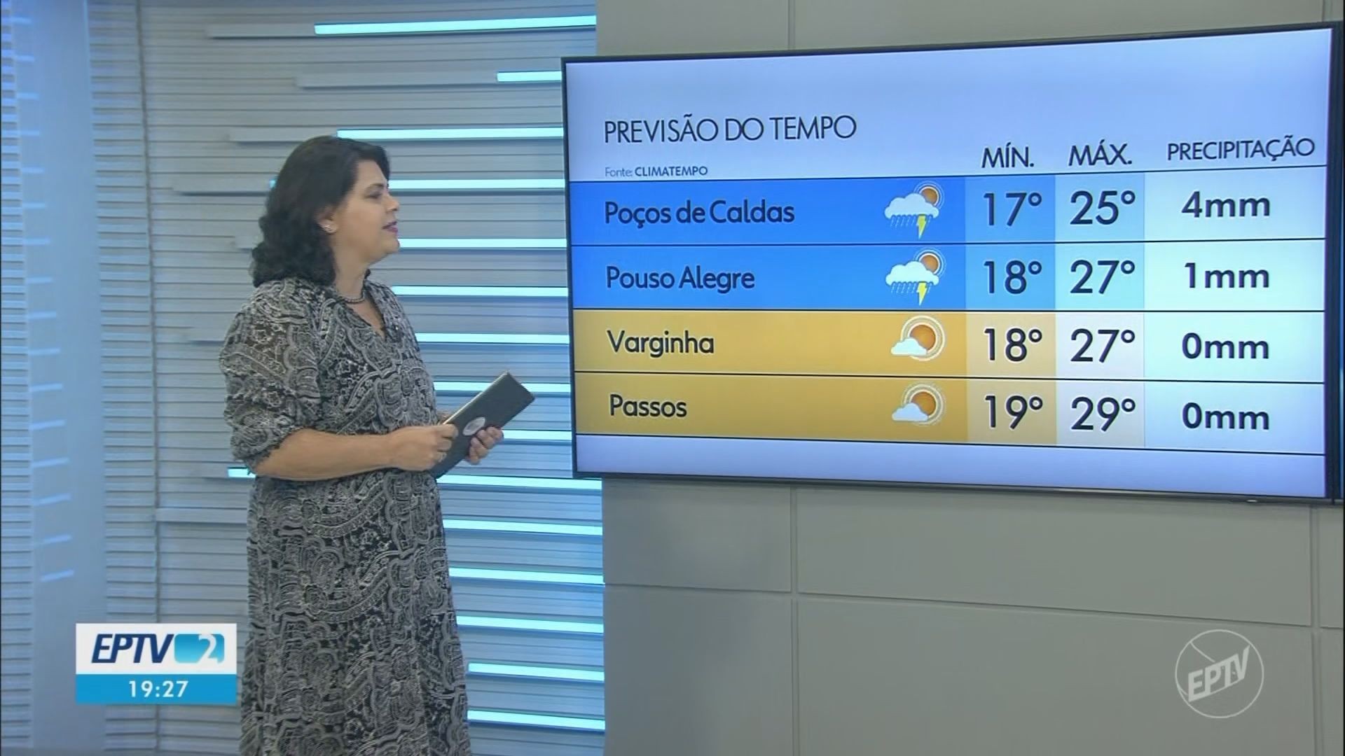 VÍDEOS: EPTV 2 Sul de Minas de quarta-feira, 7 de janeiro de 2026