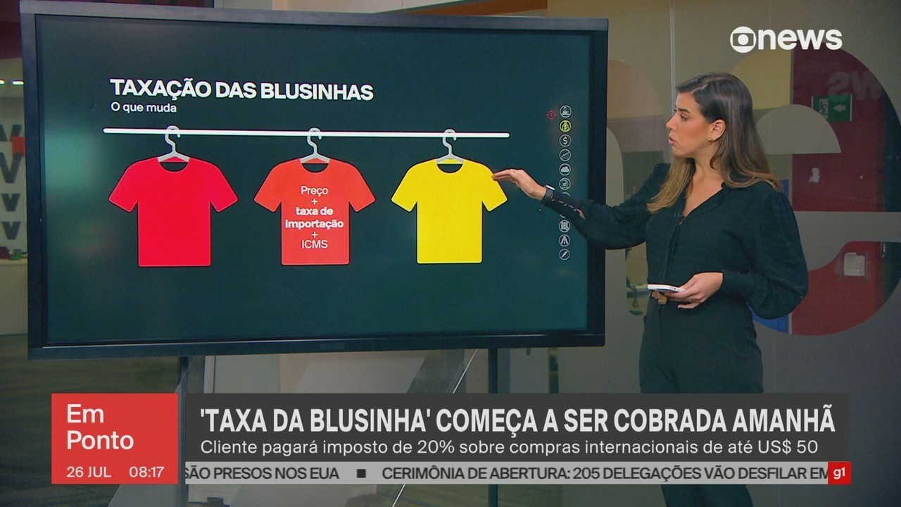 Câmara discute proposta para acabar com 'taxa das blusinhas' cerca de um ano após aprovação; entenda