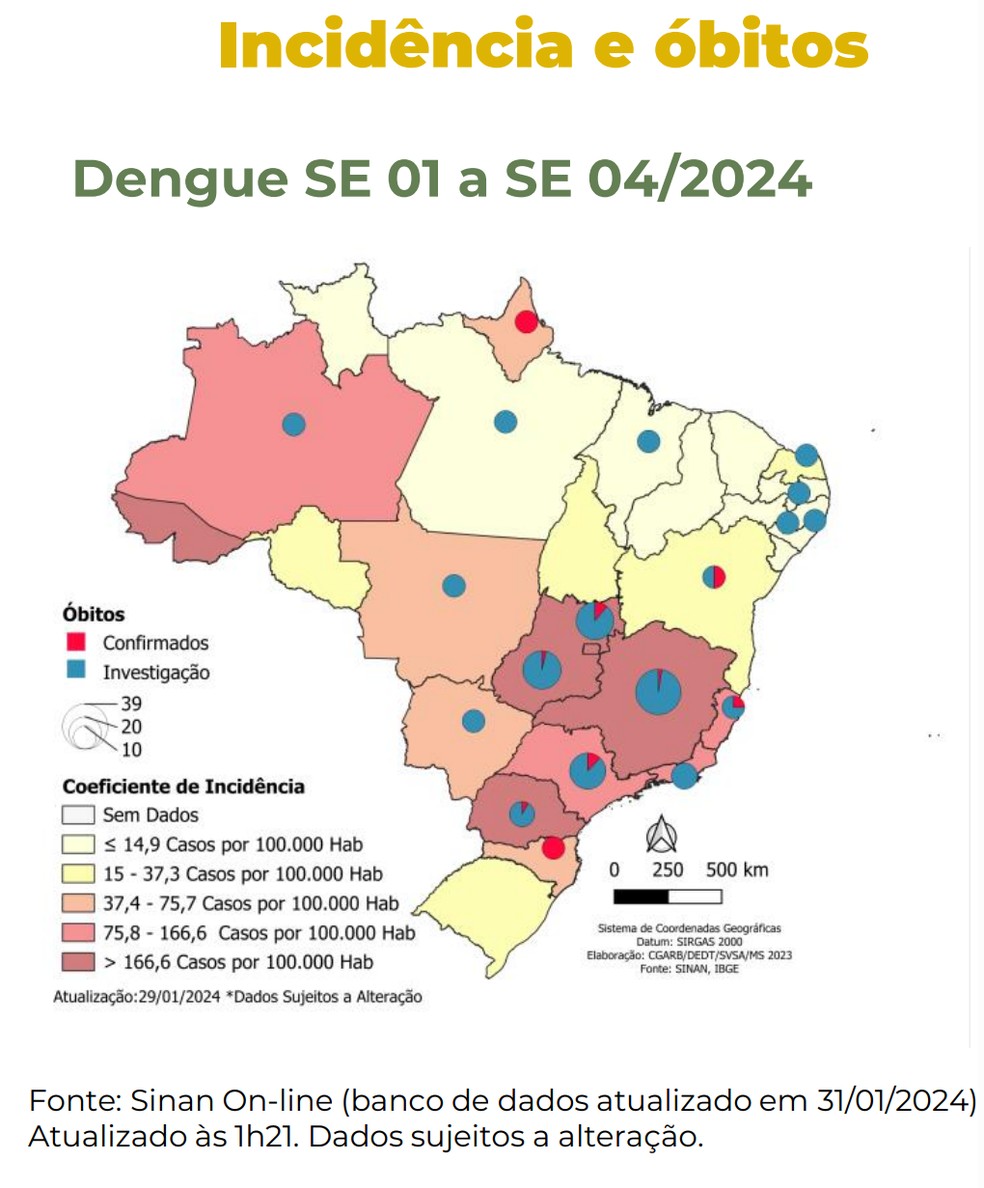 Incidência de casos de dengue e óbitos no Brasil — Foto: Divulgação/Ministério da Saúde