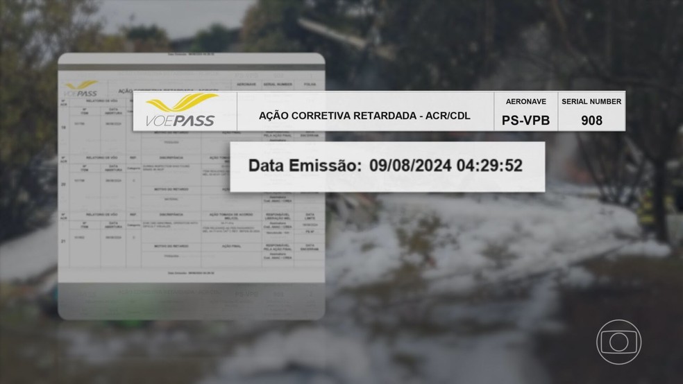 Documento da Voepass aponta itens que precisavam de manutenção no avião que caiu em Vinhedo (SP) — Foto: Reprodução/TV Globo