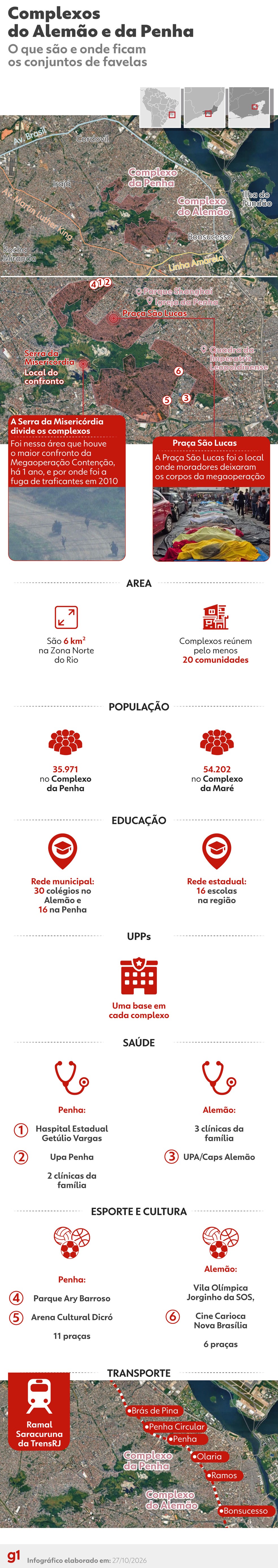 Raio-x dos complexos do Alemão e da Penha — Foto: Arte g1