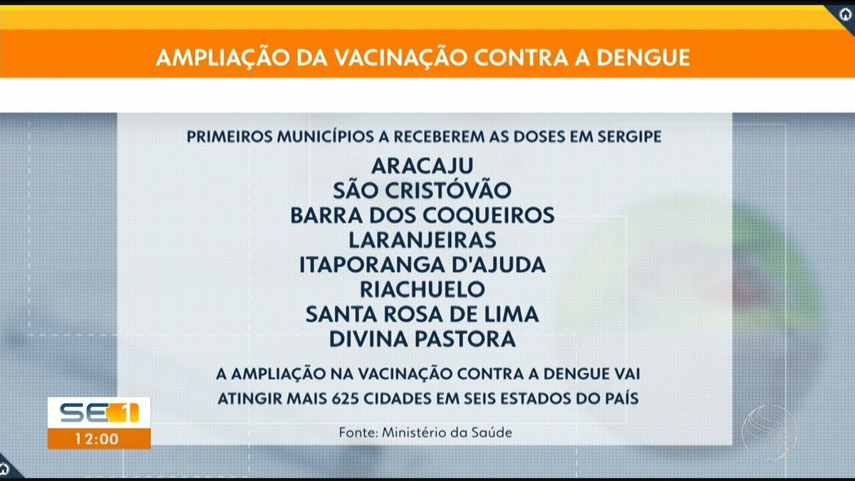 Oito municípios de Sergipe terão vacina contra a dengue