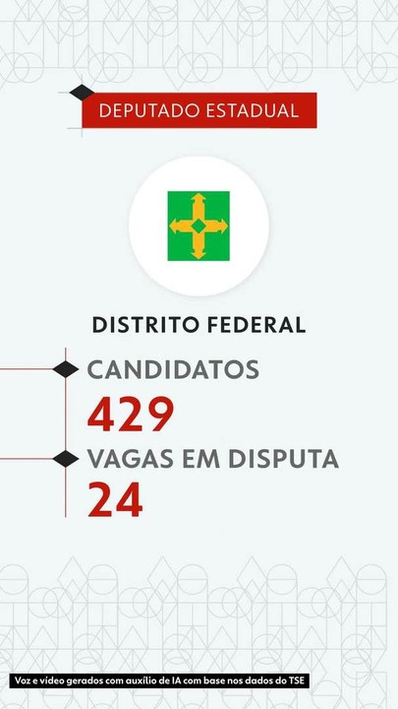 Eleições 2026: veja todos os candidatos a deputado distrital no Distrito Federal