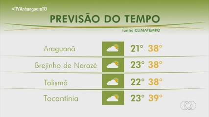 Saiba como fica o tempo em diferentes regiões do estado neste domingo (11)