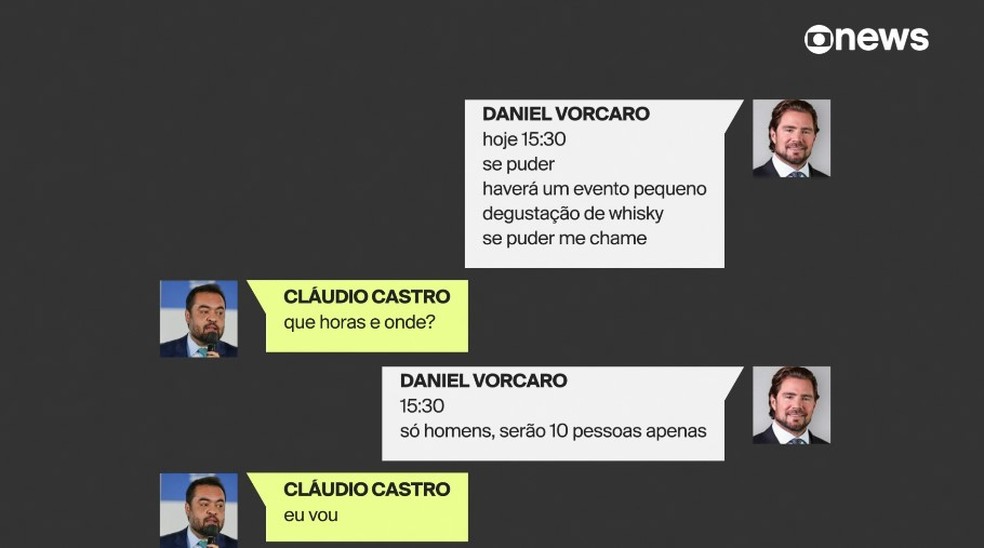 Troca de mensagens entre Castro e Vorcaro estão na investigação da PF — Foto: Reprodução/GloboNews