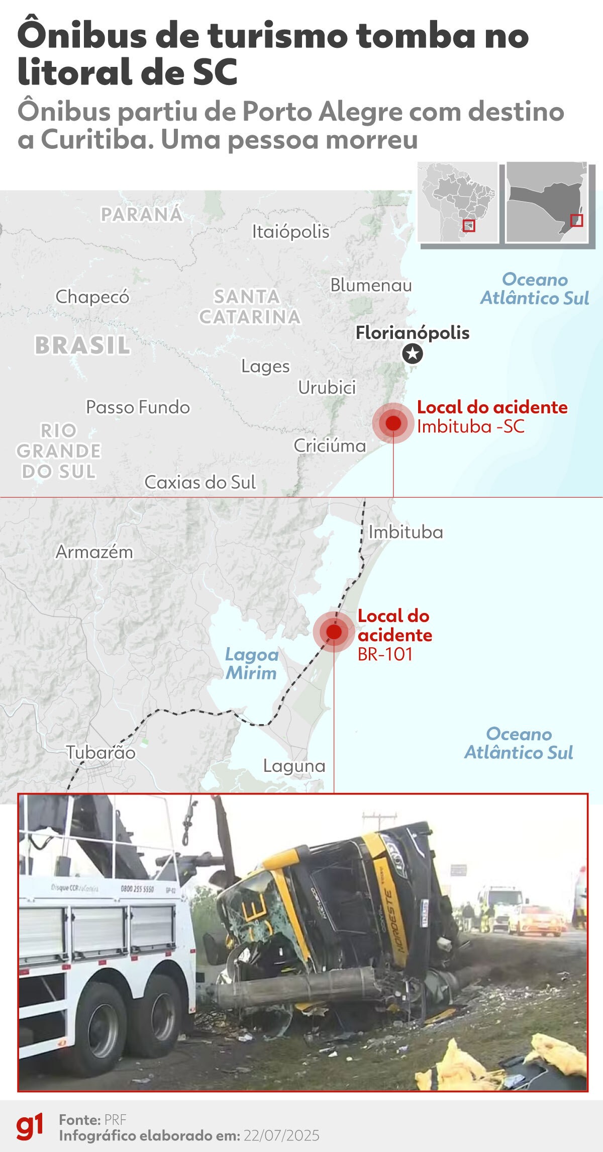 Ônibus de turismo tomba no litoral de SC e deixa feridos; morte é confirmada