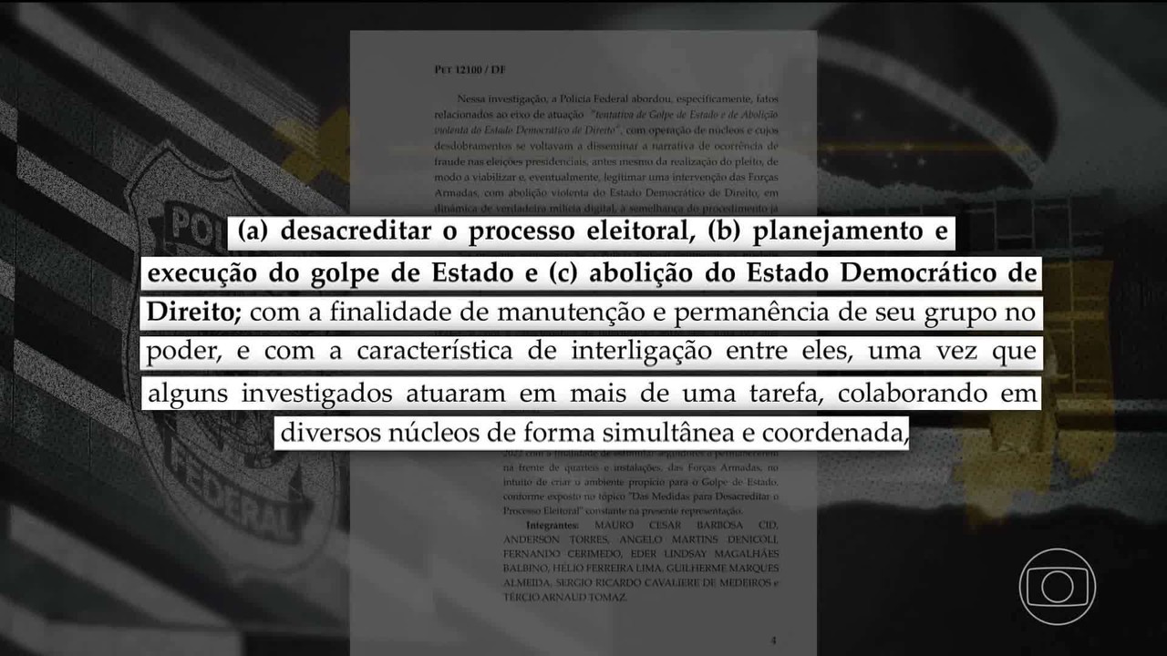 Inquérito do golpe: STF tem maioria para rejeitar recurso de Bolsonaro e manter Moraes na relatoria das investigações