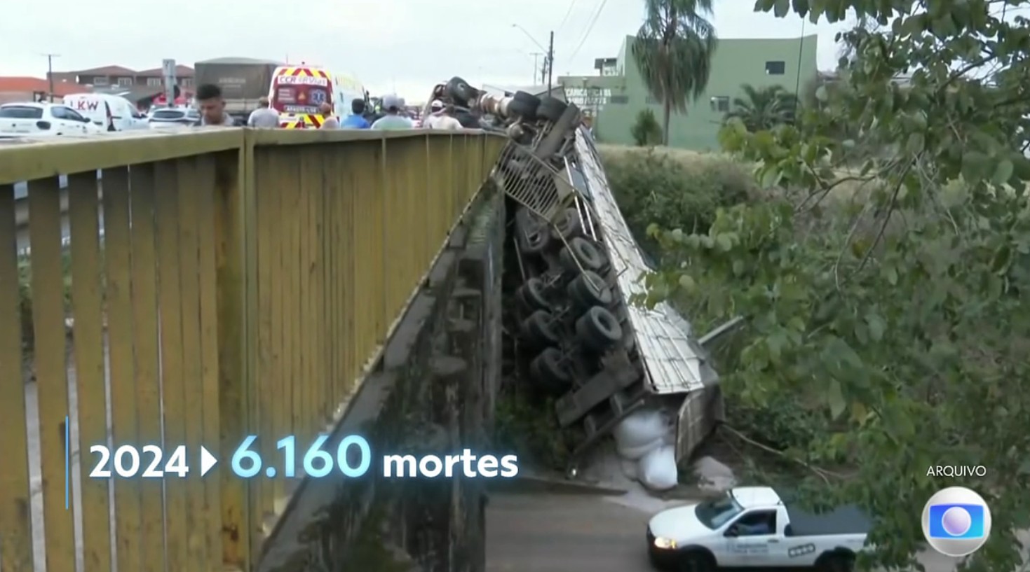 Mais de 40 mil quilômetros de rodovias federais estão sem fiscalização eletrônica por falta de verba