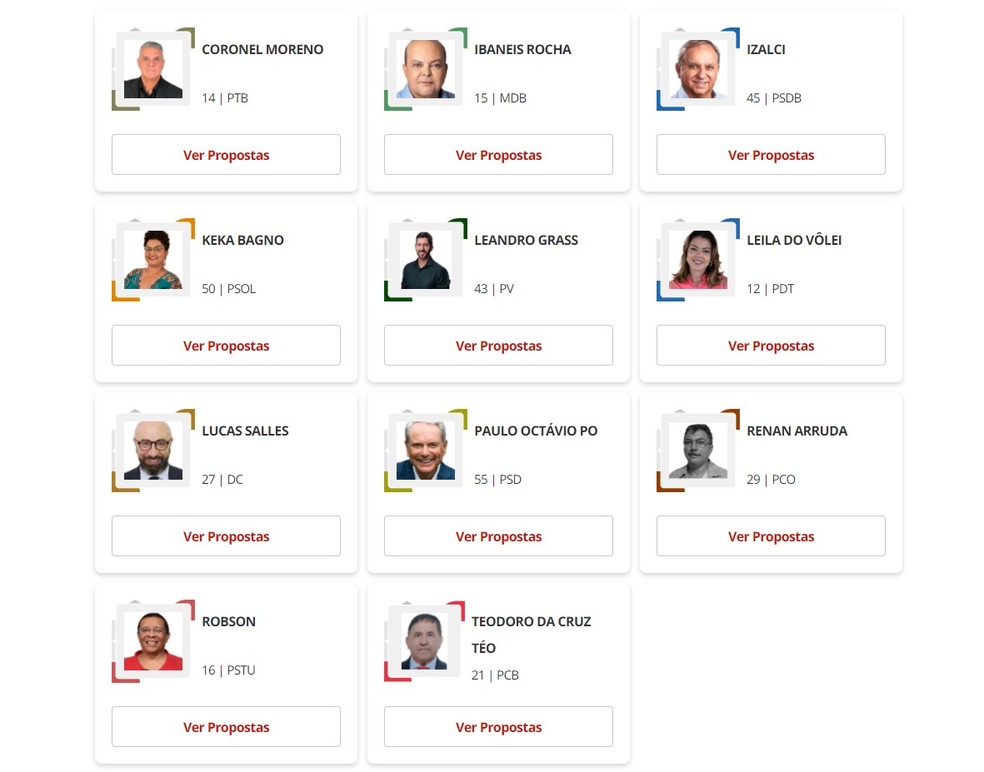 G1 - Candidatos discutem propostas para Rio Claro em debate na