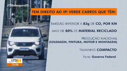 Veja como ter acesso ao benefício fiscal que oferece descontos em carros menos poluentes