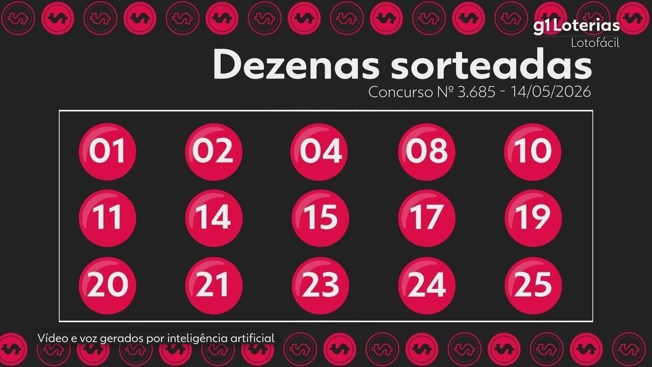 Imagem da notícia - G1