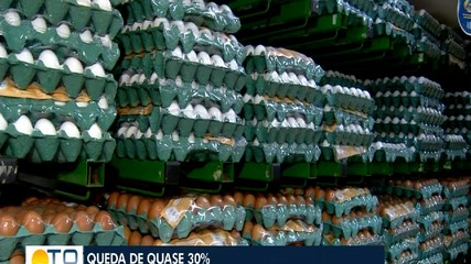 Preço do ovo registra queda de quase 30%