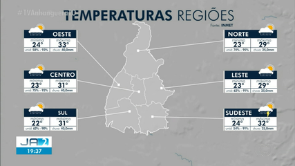 Confira a previsão do tempo para o Tocantins