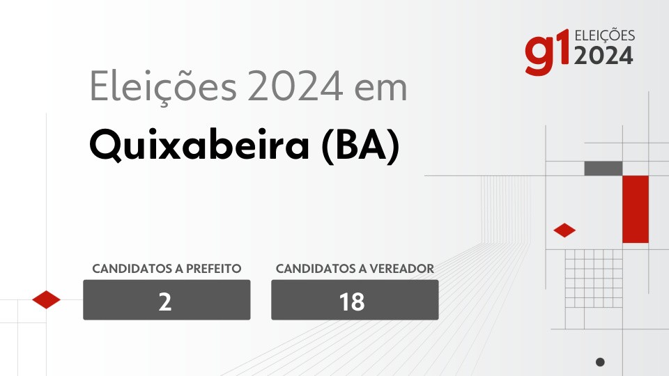 Eleições 2024 em Quixabeira (BA): veja os candidatos a prefeito e a vereador