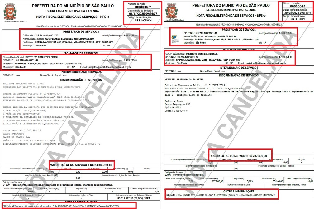 As notas fiscais canceladas apresentadas pela a ONG Instituto Conhecer Brasil � Prefeitura de S�o Paulo na presta��o de contas. � Foto: Reprodu��o/PMSP