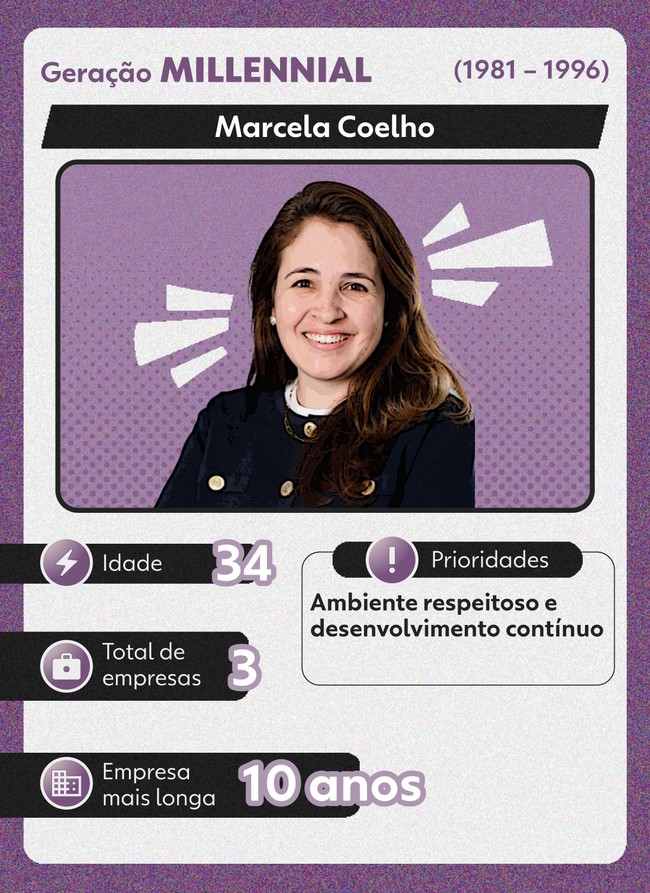 A Millennium Marcela Bruno é gerente jurídica na Cosan há uma década