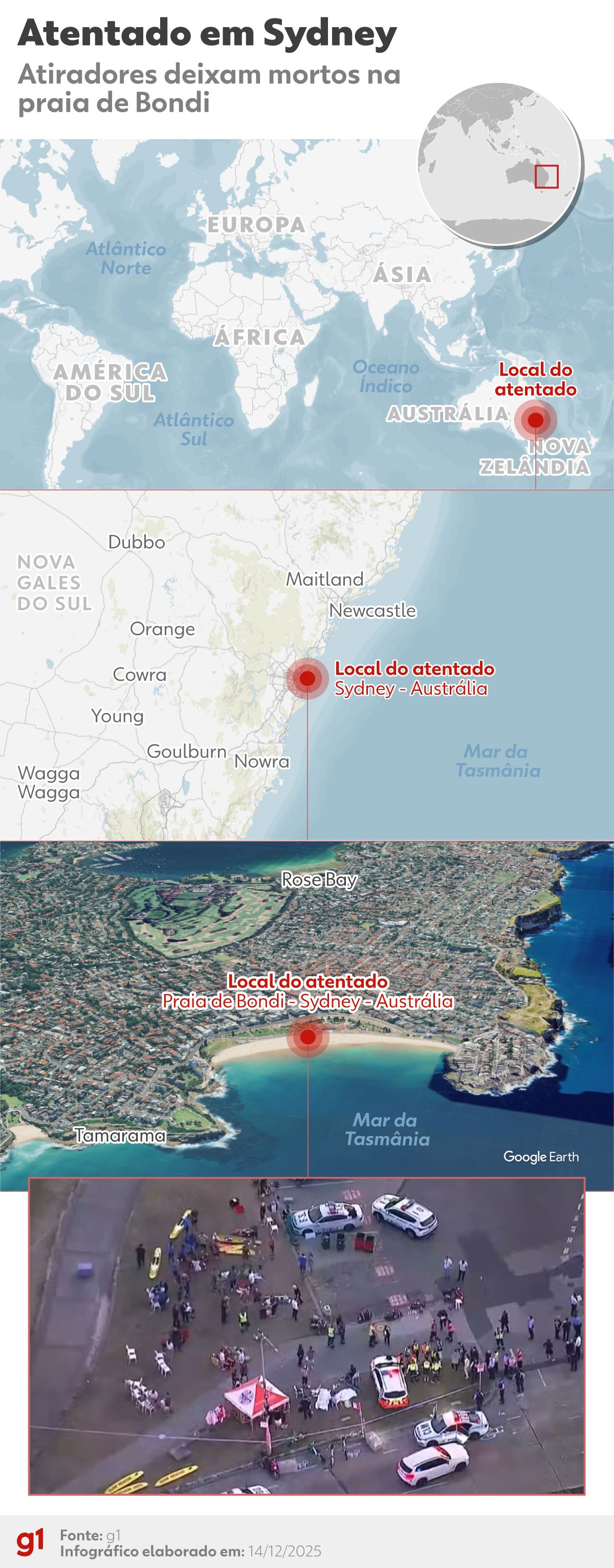 Brasileiro presenciou atentado terrorista em praia na Austrália: 'parecia um filme de terror'