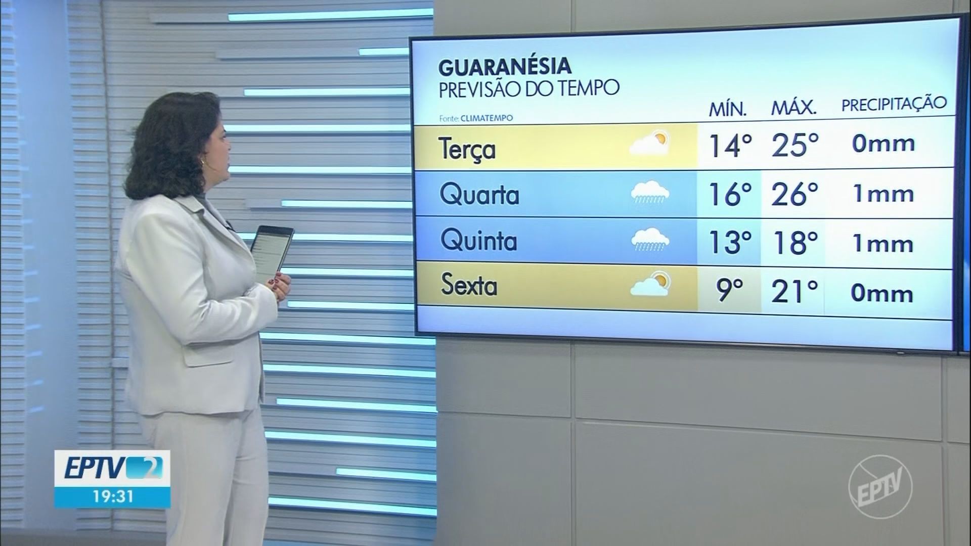 VÍDEOS: EPTV 2 Sul de Minas de segunda-feira, 26 de maio de 2025