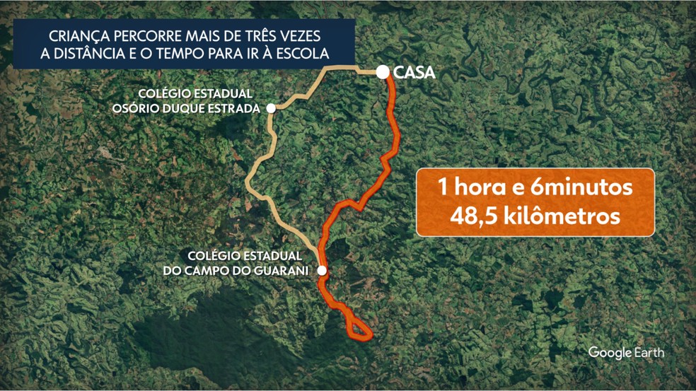 Criança demora quase 3 vezes mais para chegar á escola — Foto: Artes/ RPC