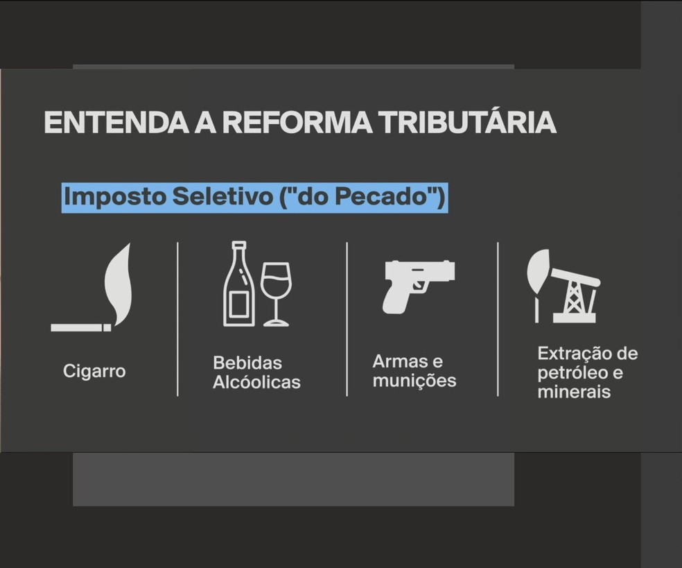 Selo imposto do pecado — Foto: Reprodução/GloboNews
