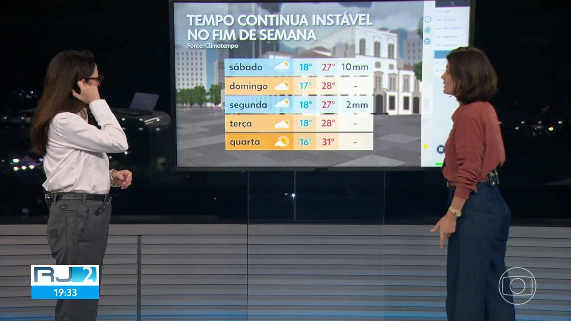 VÍDEOS: RJ2 de sexta-feira, 29 de agosto de 2025