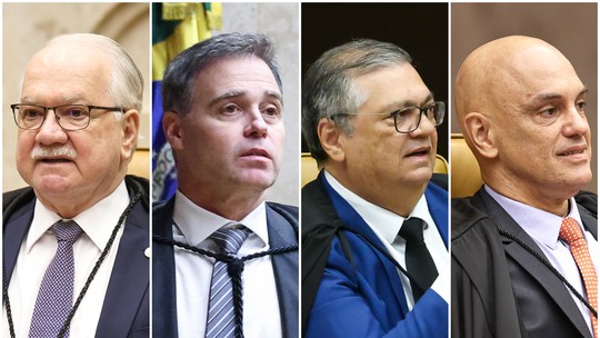 As veias abertas do STF: o que o Caso Master revelou sobre a Corte