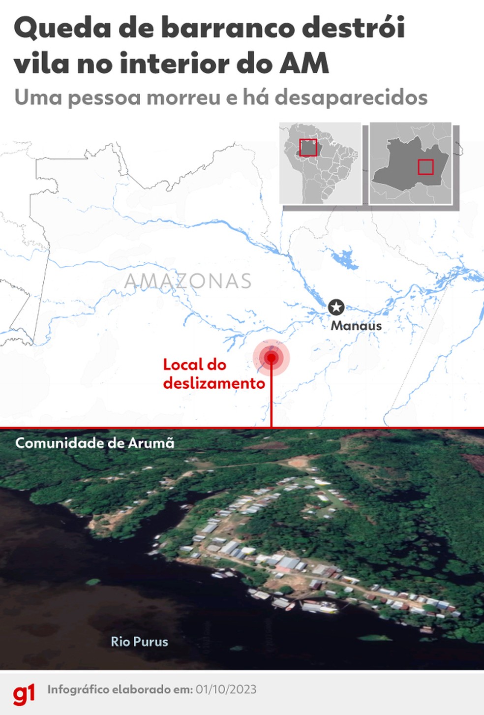 Mapa mostra localização da Vila Arumã, que foi destruída com desbarrancamento no AM — Foto: Arte g1