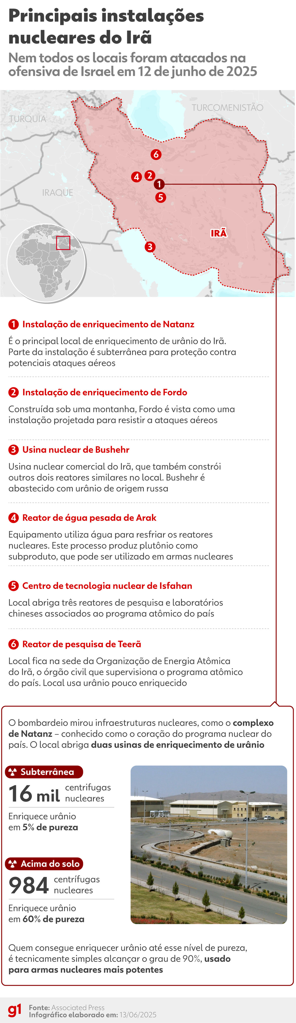 Principais instalações nucleares do Irã — Foto: Arte/g1