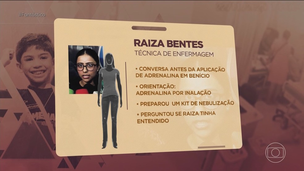 T de enfermagem Raiza Bentes foi indiciada por homicídio doloso com dolo eventual — Foto: Reprodução/TV Globo