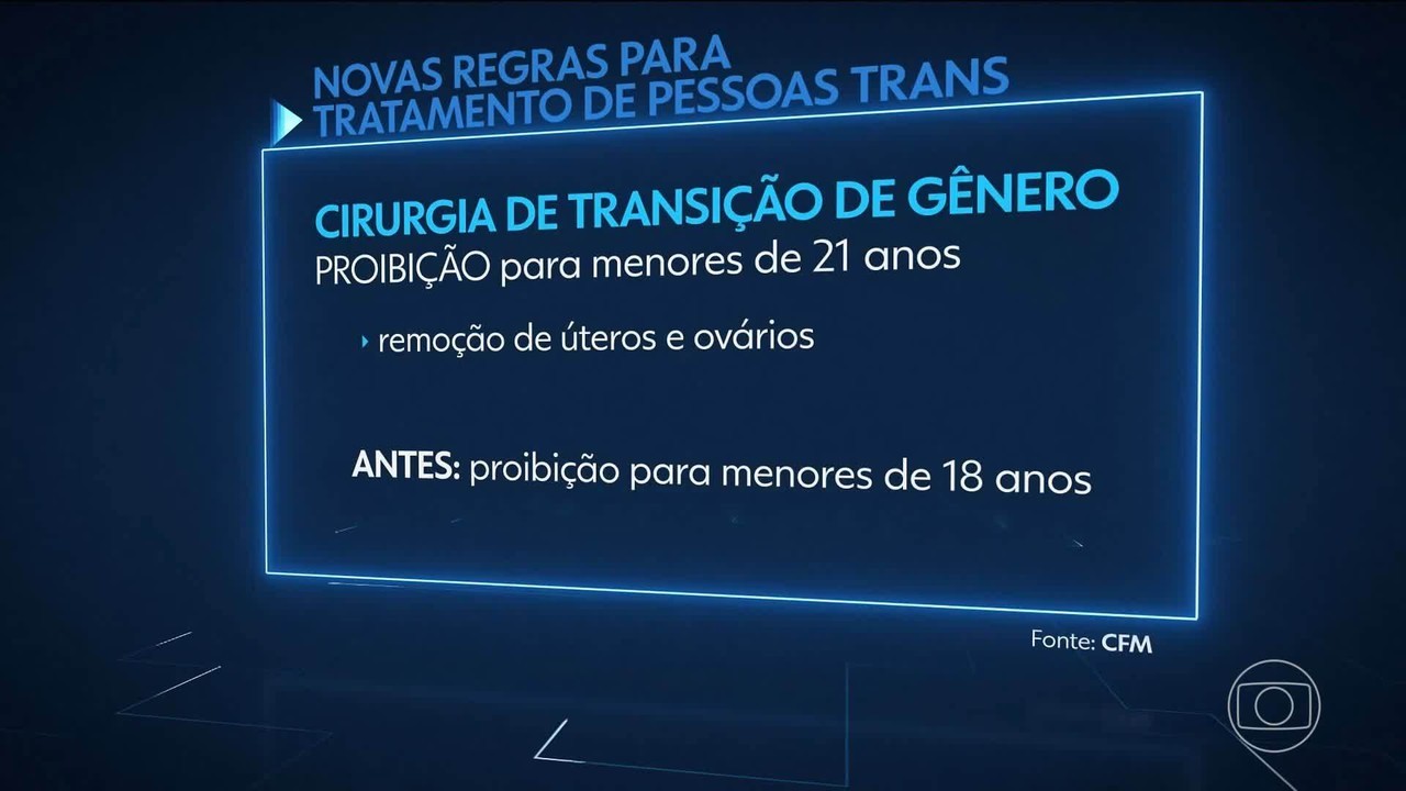 Em decisão inédita, STJ autoriza alteração em registro civil para gênero neutro