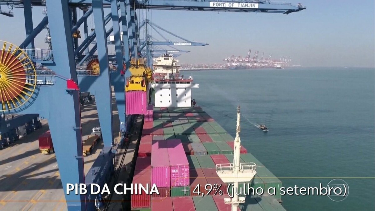 China Quer Ter PIB Per Capita De País Desenvolvido Em 15 Anos ...