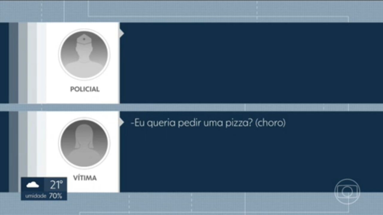 VÍDEOS: DF2 de segunda-feira, 2 de junho de 2025