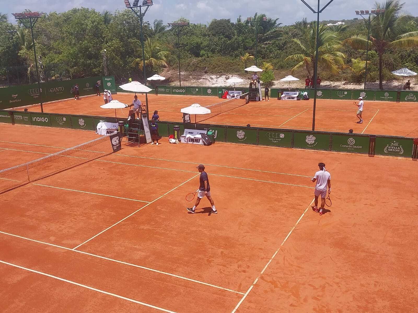 Escândalo no Tênis: Auditores Flagam Trabalho Infantil em Torneio ATP na Bahia!