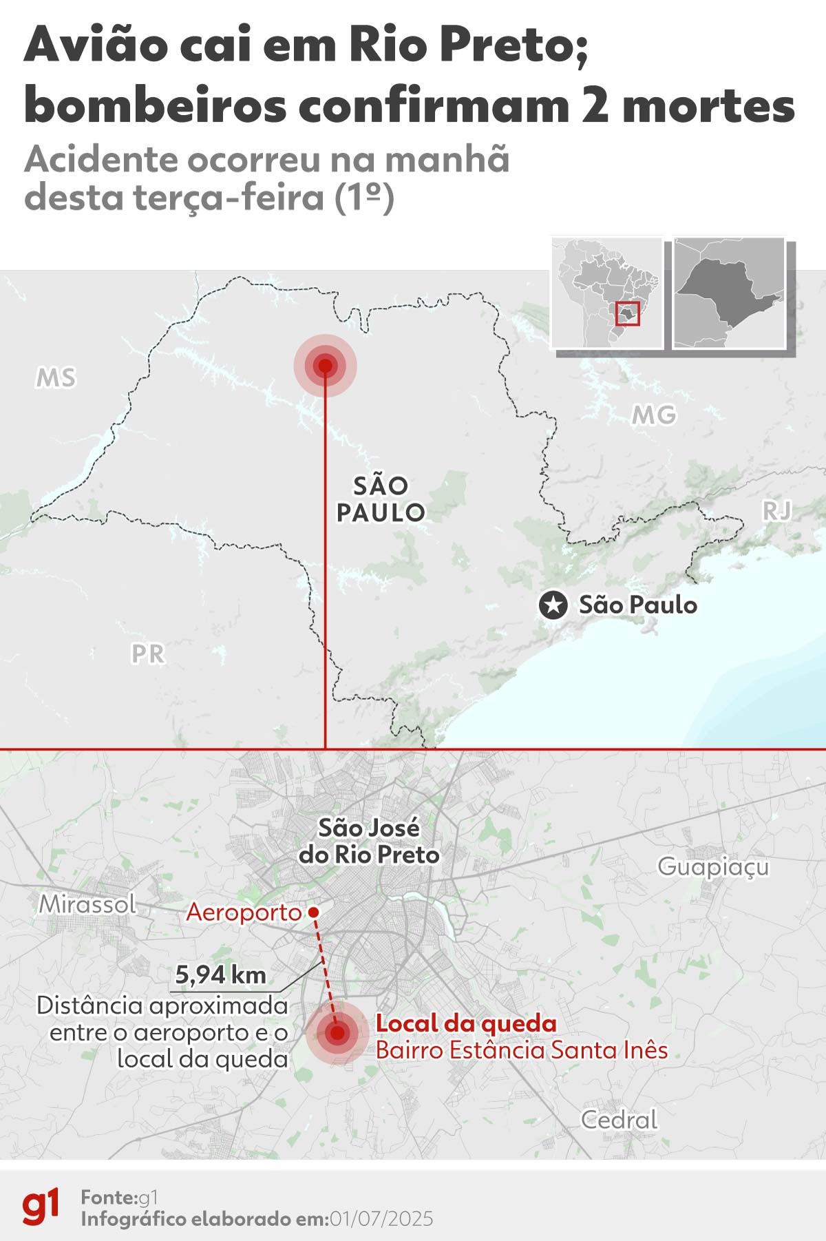 Vídeo registra momento exato da queda do avião de pequeno porte que causou duas mortes em Rio Preto