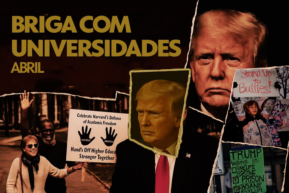 Como Trump tentou emparedar alvos em série, dominou o noticiário e chacoalhou o mundo: Briga com universidades — Foto: Bruna Azevedo/Editoria de Arte