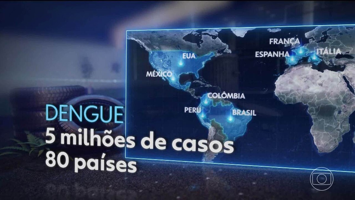 Estudo amplo e profundo revela o impacto das mudanças climáticas na saúde das pessoas