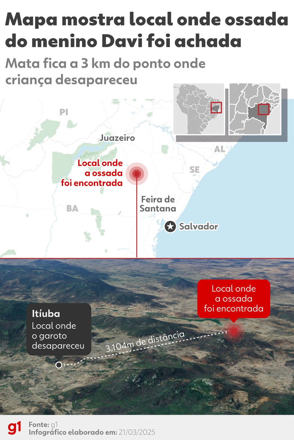 Mapa mostra onde menino Davi foi visto pela última vez e onde ossada foi encontrada na Bahia — Foto: g1