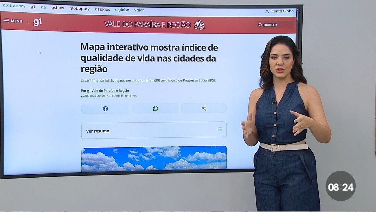 Ips 2025: Confira índice que avalia qualidade de vida em Monteiro Lobato, SP