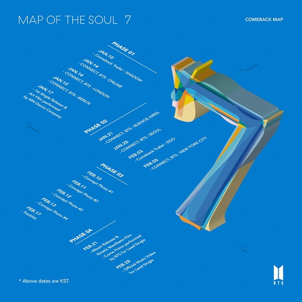 BTS lança trailer de 'Map of the Soul: 7', próximo álbum do grupo | G1