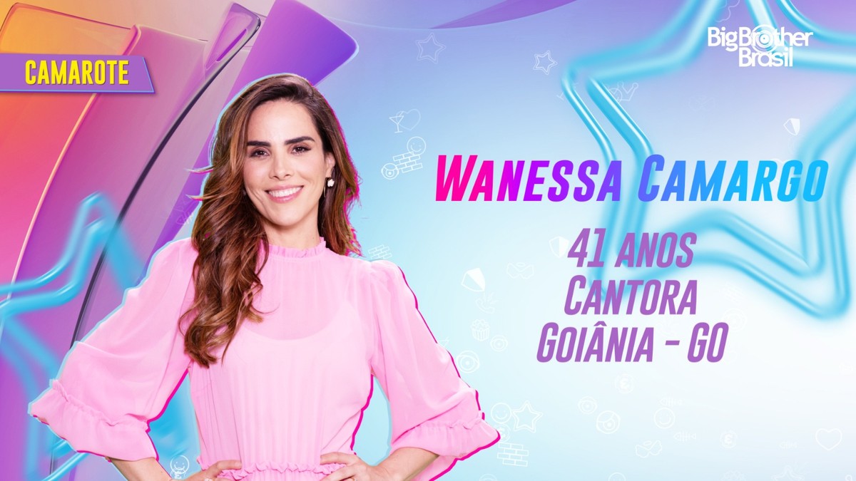 Wanessa Camargo en 'BBB 24': La cantante pasó por el pop, el country y la electrónica;  Más información sobre |  Arte pop