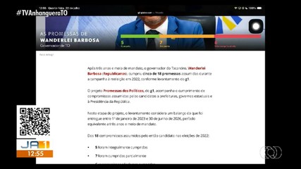 g1: Governador Wanderlei Barbosa cumpriu cinco das 18 promessas da campanha