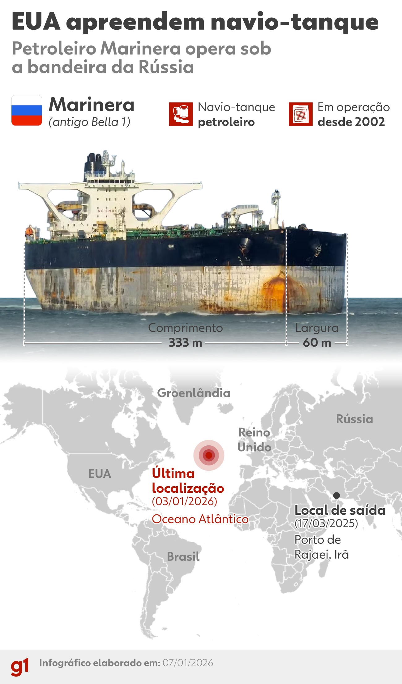 EUA apreendem petroleiro da Venezuela que adotou bandeira russa