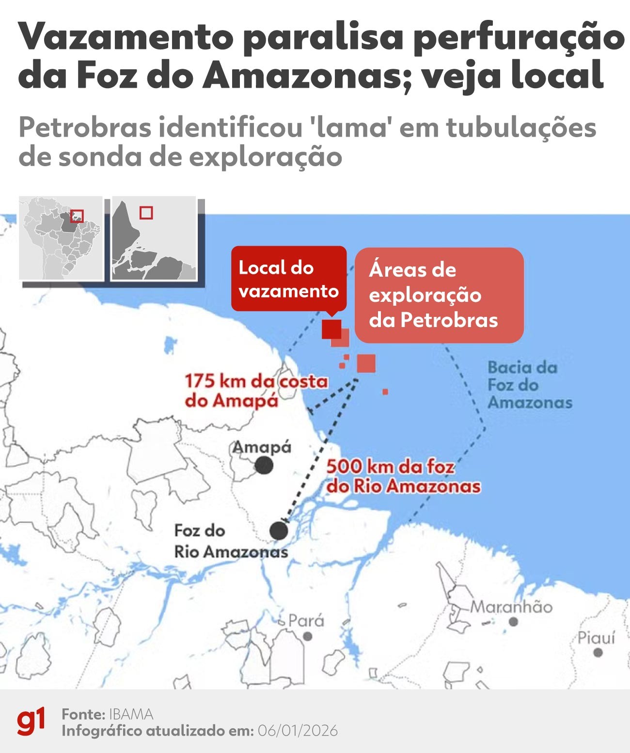 MPF pede explicações à Petrobras e ao Ibama sobre vazamento de fluido na Foz do Amazonas