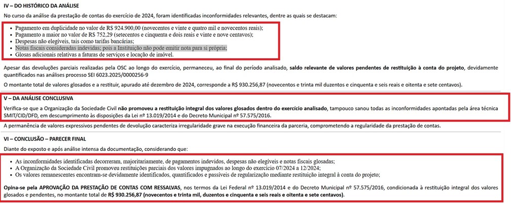 Parecer da secretaria de Inova��o e Tecnologia apontando irregularidades nas presta��es de conta da ONG. � Foto: Reprodu��o/PMSP